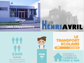 Collège, Lycée et Transport scolaire